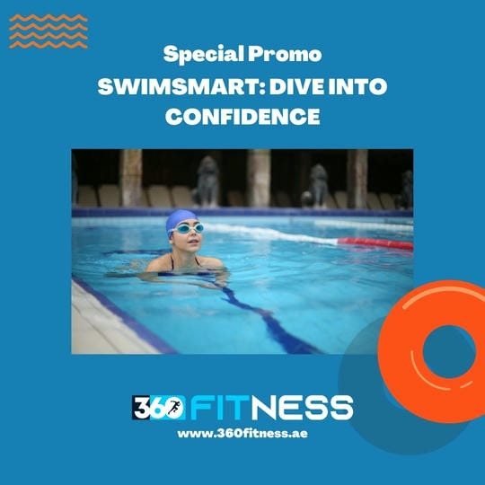 360 Fitness campaign creative