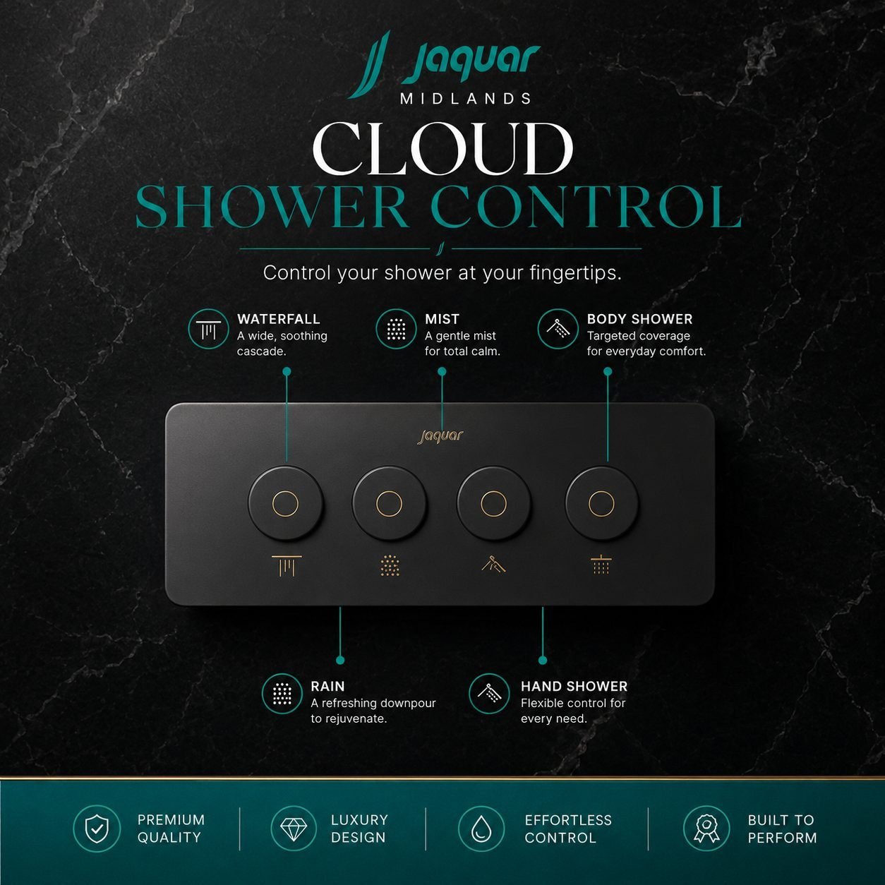 Jaquar product range visual